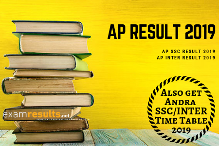 AP Results 2019 AP Results 2019